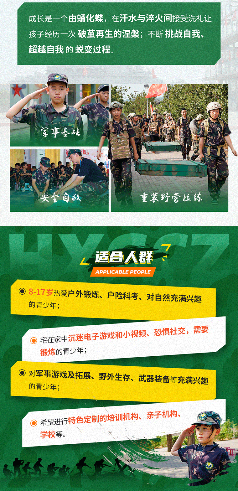 21天“好習慣成長”特訓軍事挑戰(zhàn)營_03.gif