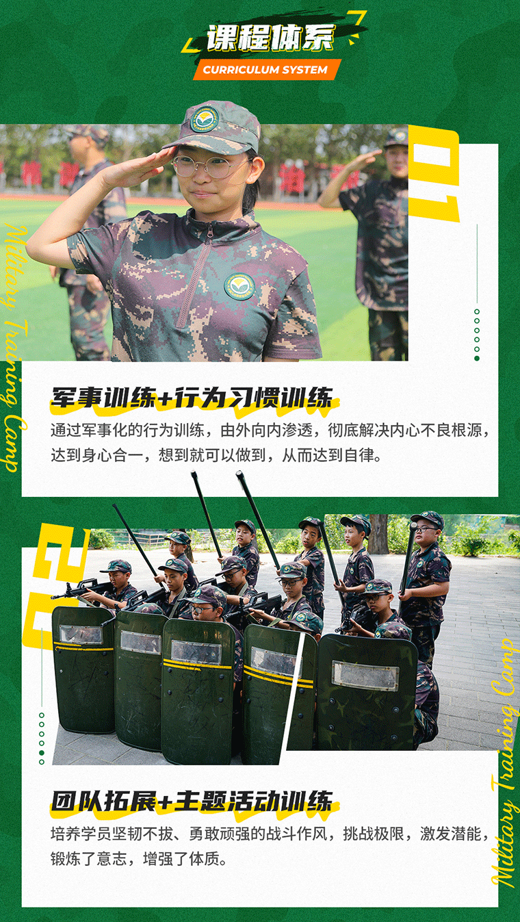 21天“好習慣成長”特訓軍事挑戰(zhàn)營_04.gif