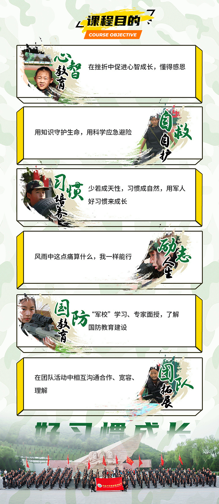 21天“好習慣成長”特訓軍事挑戰(zhàn)營_07.gif