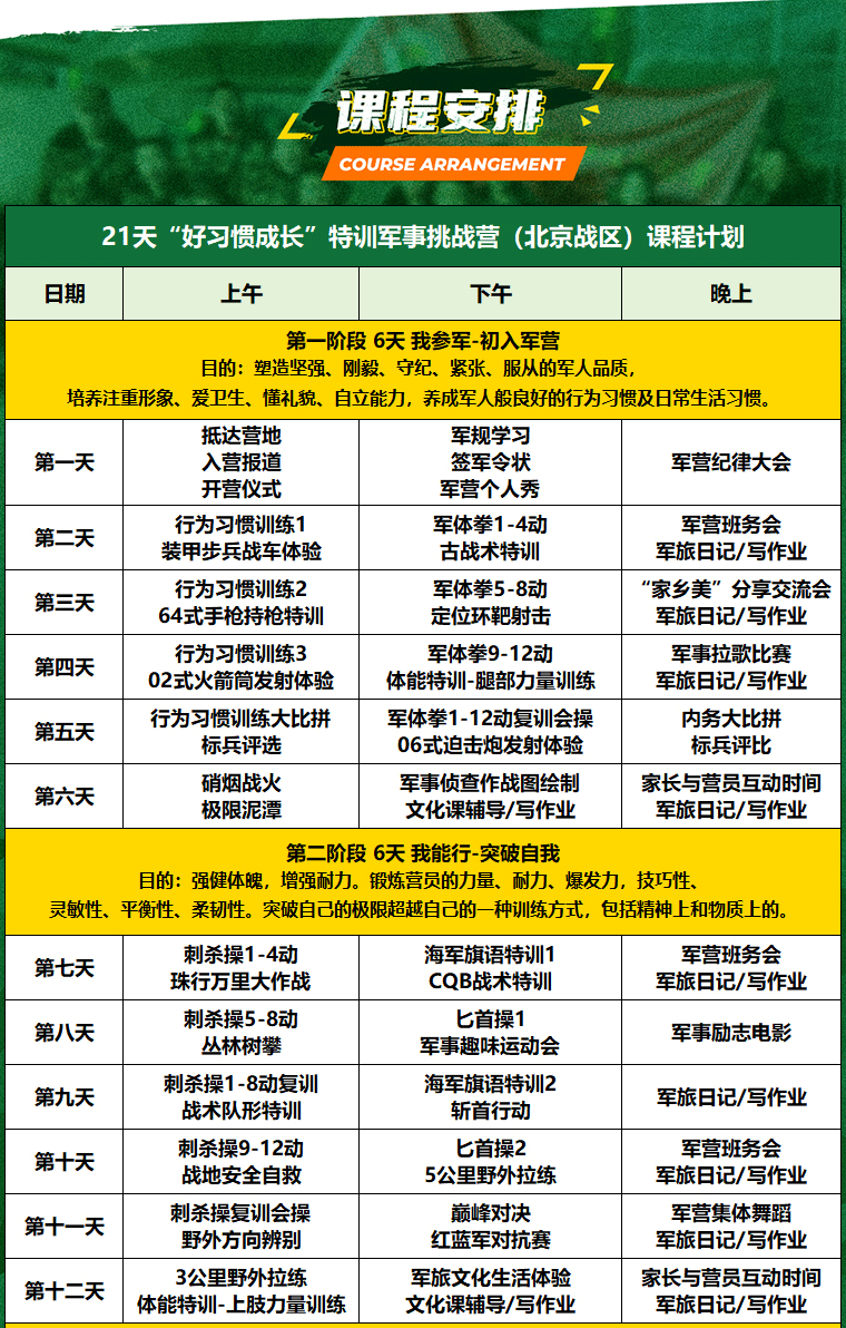 21天“好習慣成長”特訓軍事挑戰(zhàn)營_09.gif