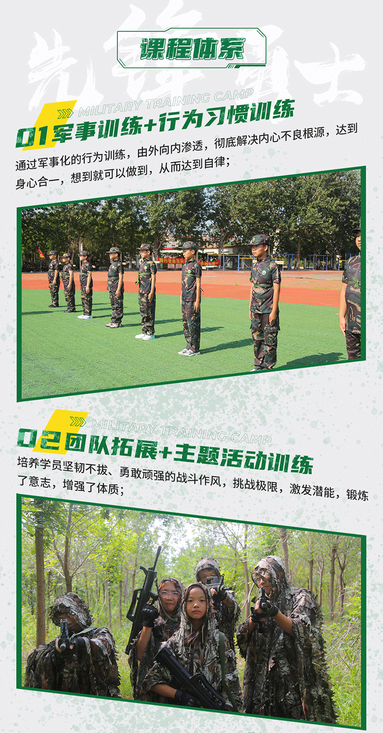 10天“先鋒勇士”強(qiáng)化軍事挑戰(zhàn)營_04.gif