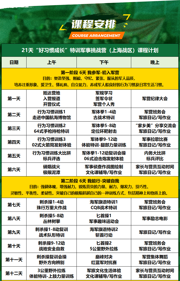 21天“好習(xí)慣成長”特訓(xùn)軍事挑戰(zhàn)營_09.gif